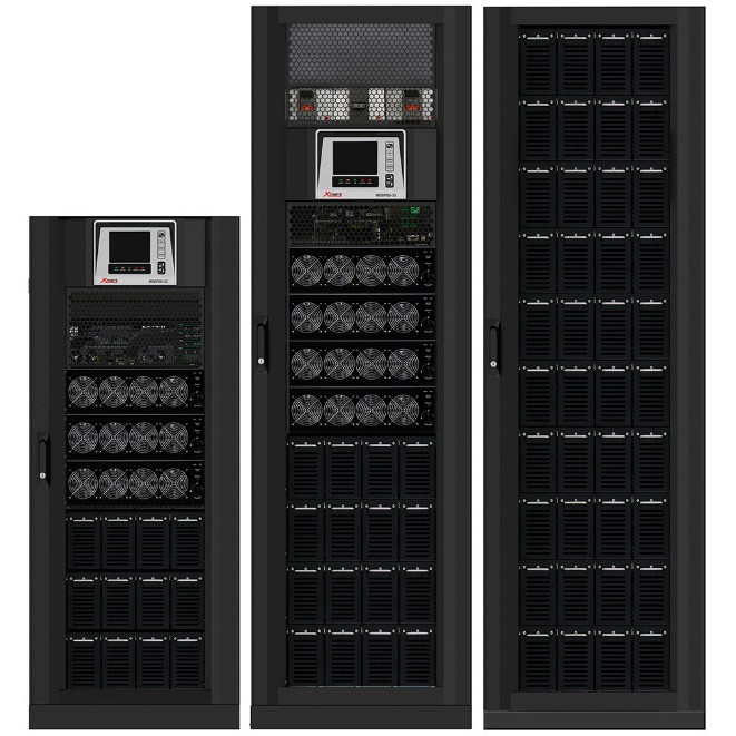 MODPRO-33 (208V, 400V & 480V) - Imagen 2